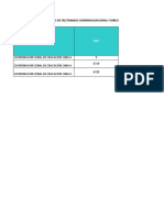 Formato de Matriz de Seguimiento de Teletrabajo0010927001629232126