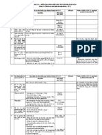 Phụ lục 4.4 Khách sạn, nhà nghỉ, nhà nghỉ dưỡng - F1.2