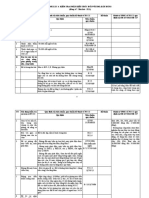 Bảng 6, Đ2.6.5 Qcvn 06/2010/BXD Bảng C1 Qcvn 06 Pl 4 Nđ Số 79/2014/NĐ-CP Pl 2 Nđ Số 79/2014/NĐ-CP