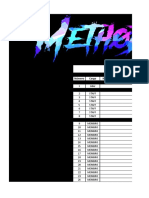 Method - Pagamentos (Teste)