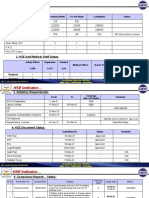 Construction WRM-10 - Safety Slide