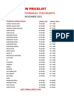 New Pricelist for Tobacco Products in Yogyakarta November 2021