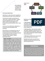 FM305 LESSON 7 Public Finance