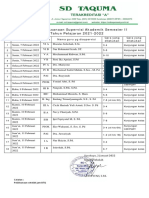 Jadwal Pelaksanaan Supervisi Akademik Semester II Tahun Pelajaran 2021-2022