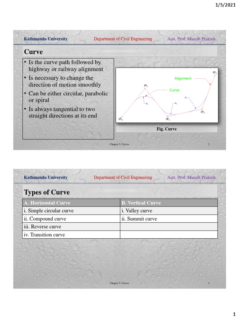 Setting Out Simple Circular Curves | PDF | Tangent | Angle