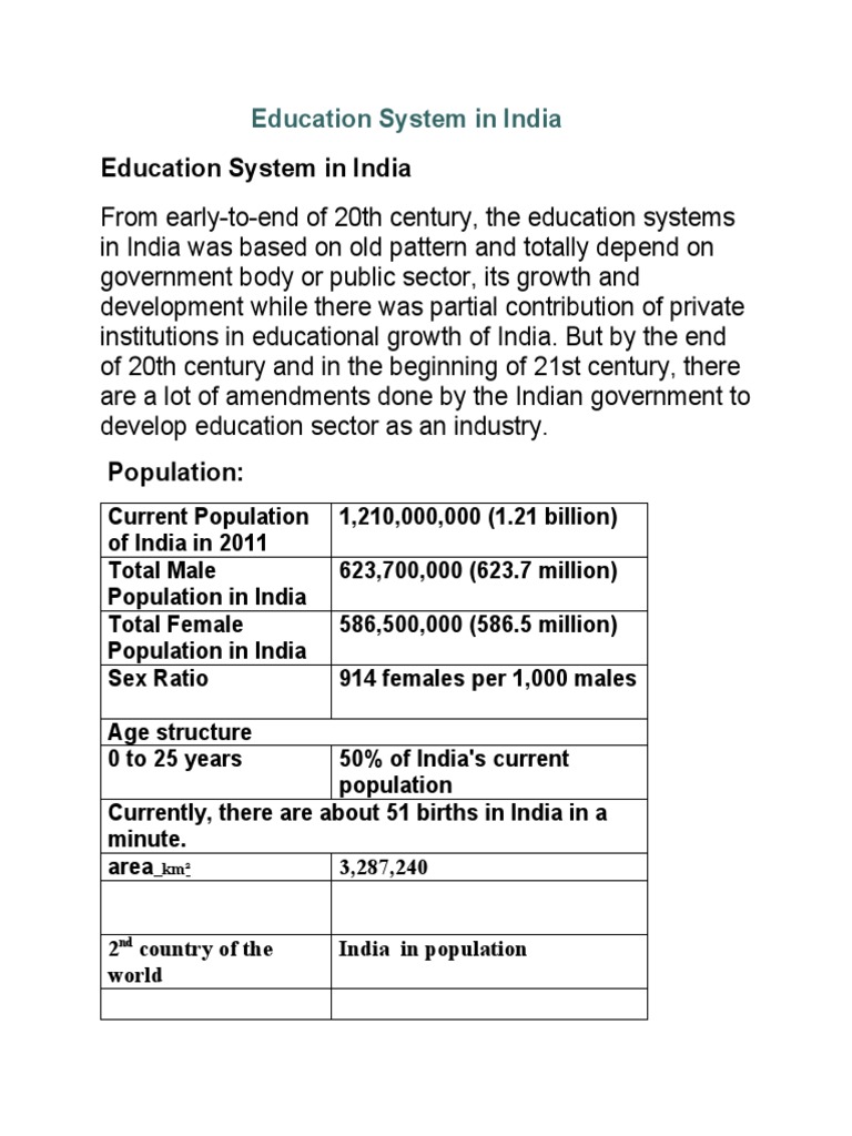 Overview of India's Education System | PDF | Literacy | Educational ...