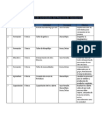 Diseño Del Plan de Actividades Del Proyecto de Vinculación