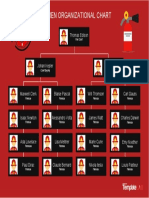 Firemen Organizational Chart: Thomas Edison