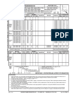 Transmission PTO data and specifications guide