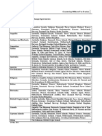 OECD - Tax Information Exchange Agreements (TIEAs)