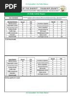 (U) Daily Activity Report: Marshall District