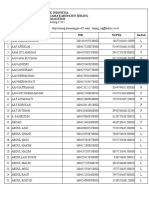 Daftar Nama Guru Pai Yang Sudah Dan Belum Kompirmasi Emis