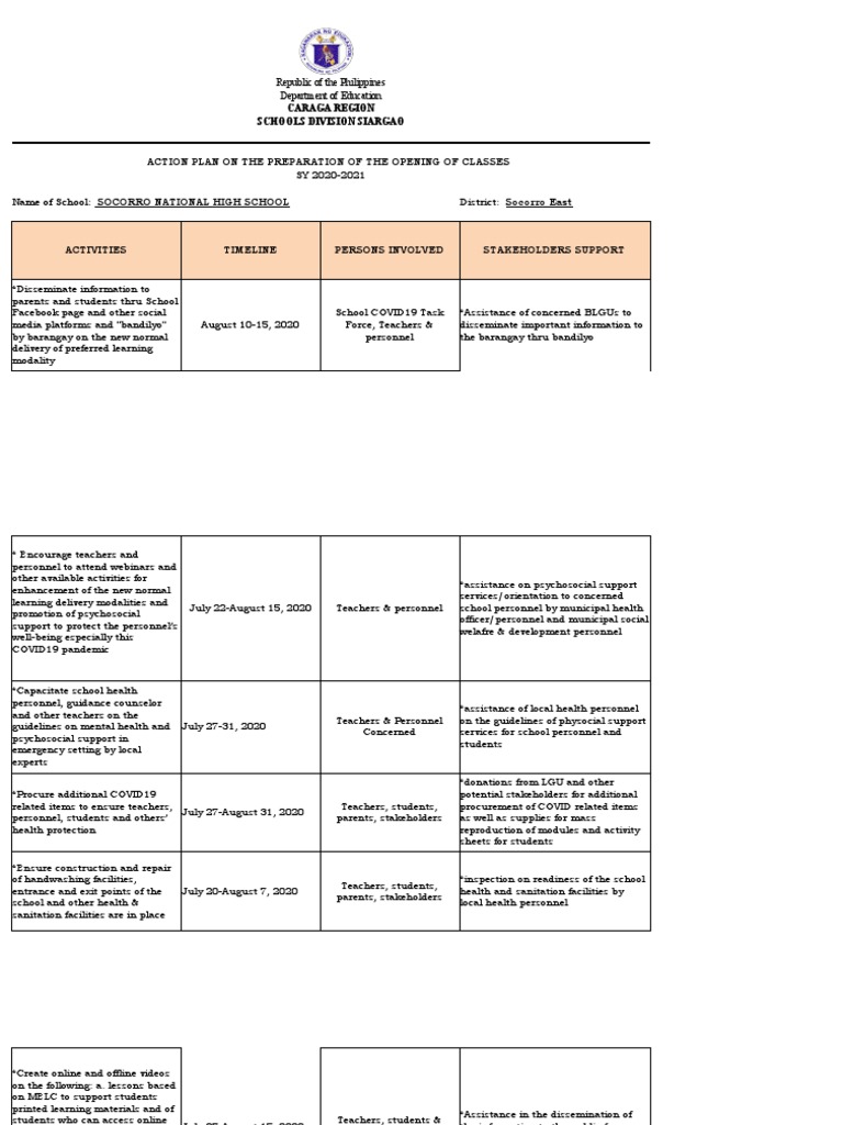 Siargao School Action Plan 2020-2021 | PDF | Teachers | Distance Education