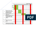 Jadwal B