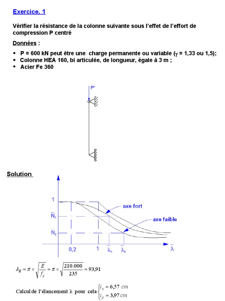 Flambement et flexion des colonnes en acier | PDF | Flexion (matériau ...