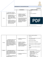 Documento A. Dimensiones de La Educación Inclusiva.