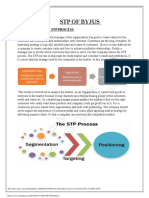 STP Process Explained for Education Market