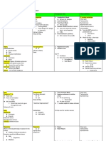 Blue Print Chapters 15-16 Autonomic NS