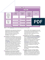 Glossary Guidance Models: Portfolio, Programme and Project Management Maturity Model (P3M3) (M - O - R) (Mov™) (P3O) Itil