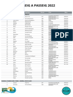 Clasificaciones Finales 1500m