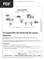 The Complete Office 365 And Microsoft 365 Licensing Comparison