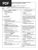 Antigone et Ismène fiche