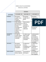 Rúbrica para Evaluar Resumen