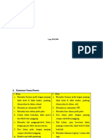 Persyaratan LKM (Div. Evaluator)