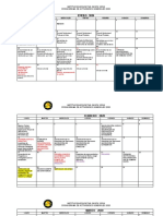 Cronograma de Actividades 2020