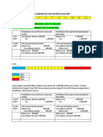 Contoh Jurnal Penyesuaian