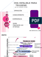 El Sistema Infalible para Triunfar Por W. Clement Stone