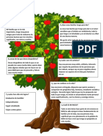 Arbol Proyecto de Vida