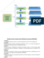 Organizador Gráfico 01