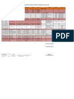 Data Covid - 19 Di Wilayah Kecamatan Tebing Syahbandar Agustus 2021