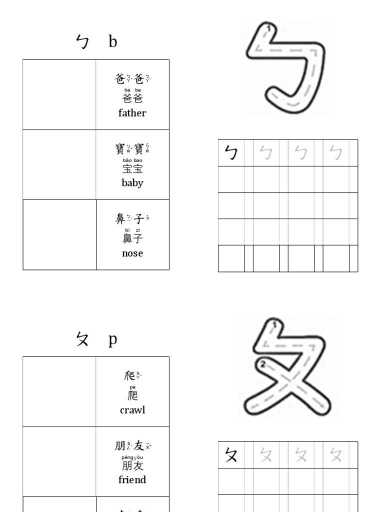 注音符号| PDF