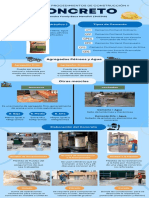 Concreto: materiales, procedimientos y pruebas