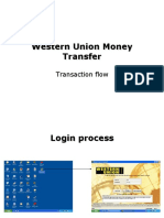 Western Union Money Transfer