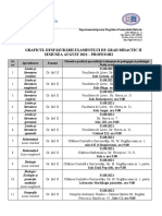 Grafic Examen Grad Didactic II 2021