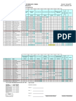 RESULT SHEET OF (SPRING SEMESTERâ 2021) EXAMINATIONS IN MSC MECHANICAL ENGINEERING