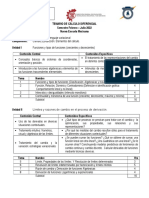 TEMARIO CALCULO DIFERENIAL