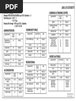 Youth Centre at Coimbatore Learning & Training Centre Area Statement
