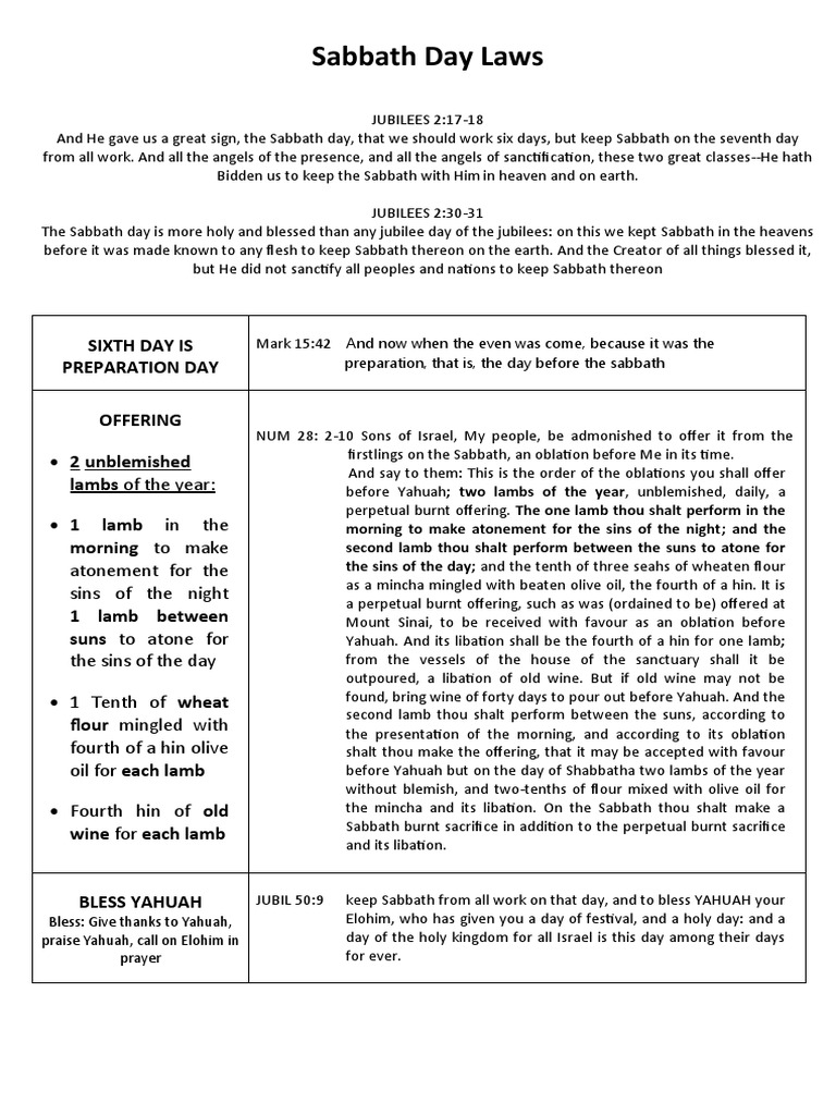 sabbath day laws PDF