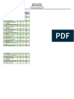 (7A PJOK) Nilai KETUNTASAN Ganjil 2020-2021