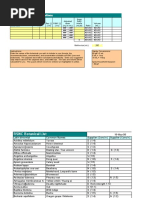 Tincture Dosage Calculator