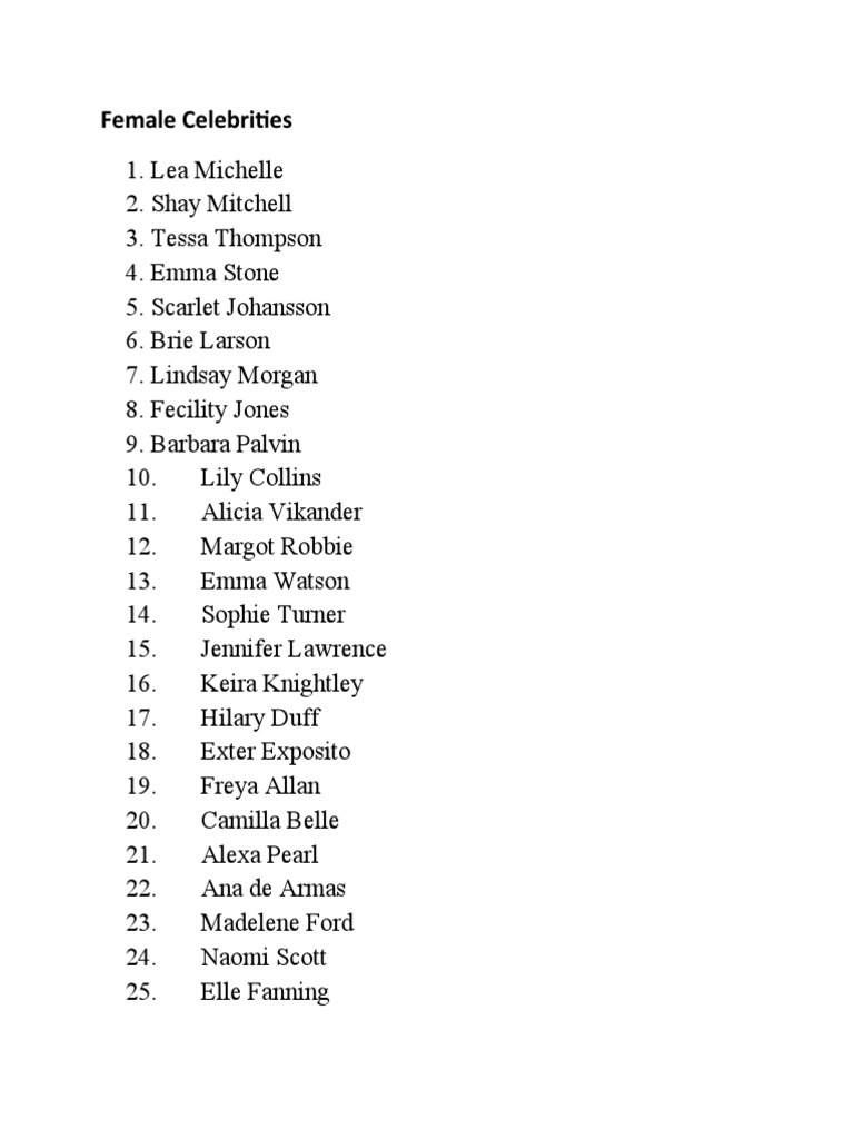 Female Celebrities | PDF | Entertainers | Actresses