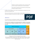 La Planificación Anual Se Fundamenta en El Principio de Organización Cíclica