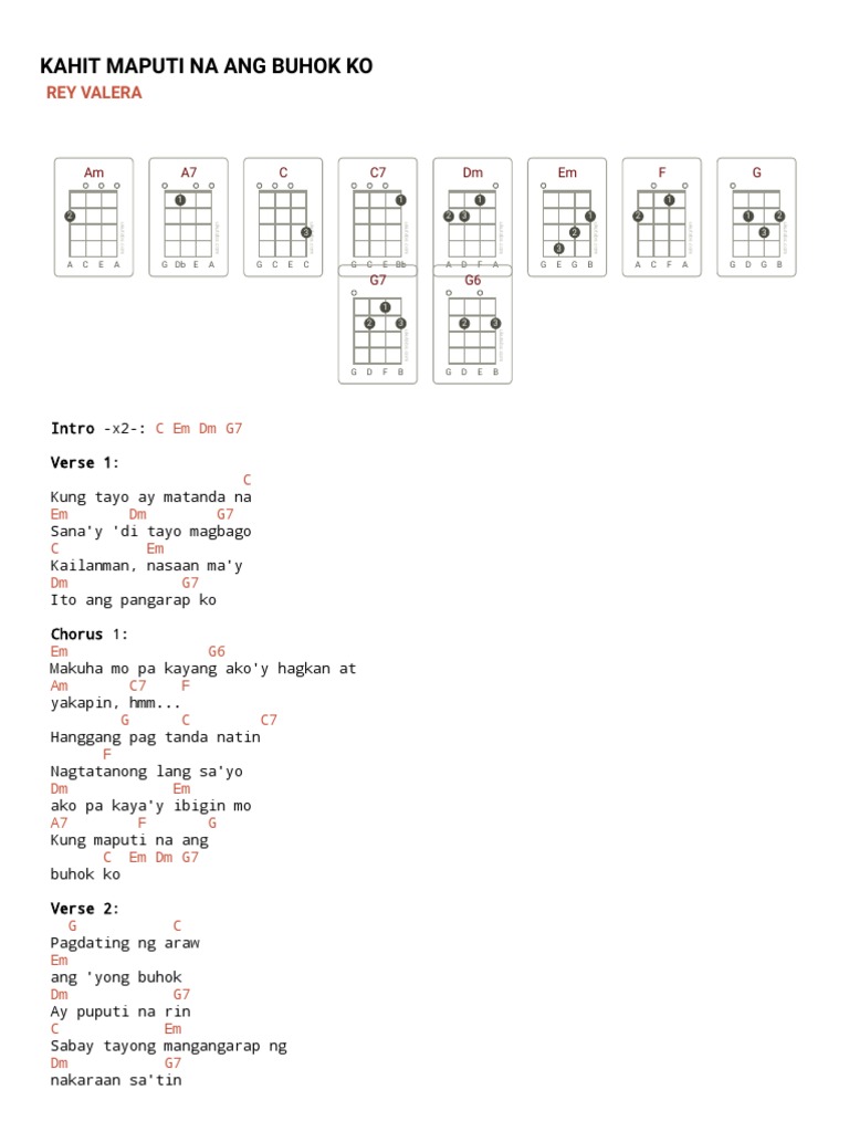 Kahit Maputi Na Ang Buhok Ko Ukulele Tabs by Rey Valera Ukutabs PDF