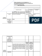 informe tecnico pedagógico 2019