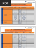 List of Qualified Manufacturers Supplierss - Feb 2022 - Final 28-2-2022