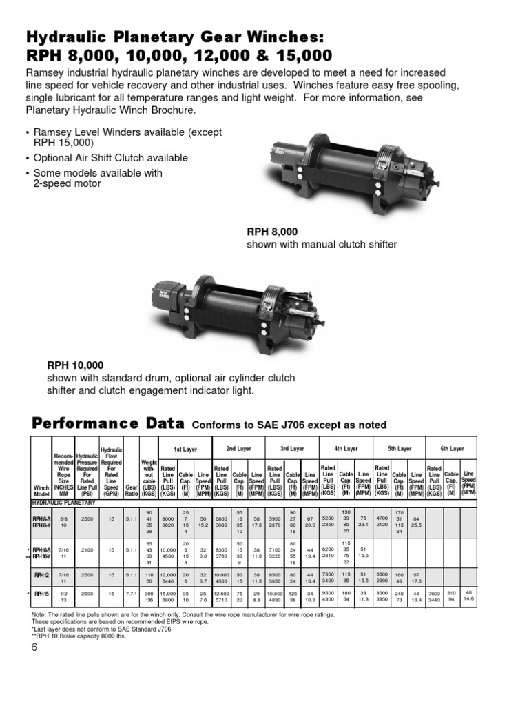 Industrial Hydraulic Winches Guide | PDF | Clutch | Cable